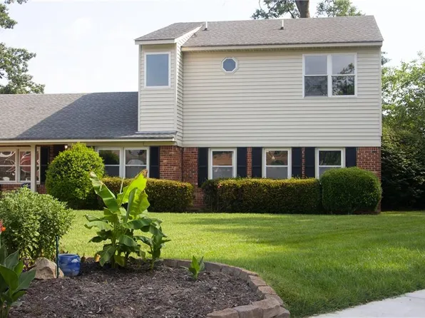 921 Saint Cir, Virginia Beach, VA 23454