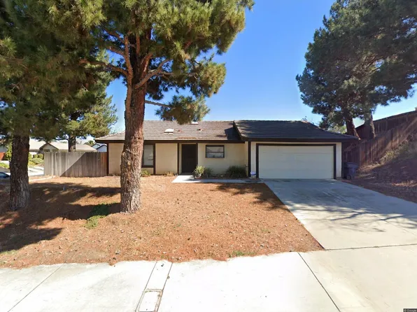 3181 Nez Perce Trl, Riverside, CA 92503