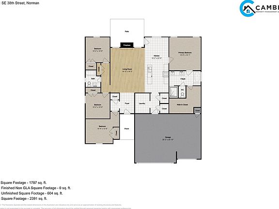 3rd image of this home
