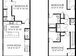 219 Ivy Row Cir, Hattiesburg, MS 39401