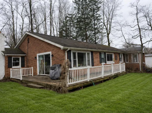 161 N Gardner Ave, Battle Creek, MI 49037