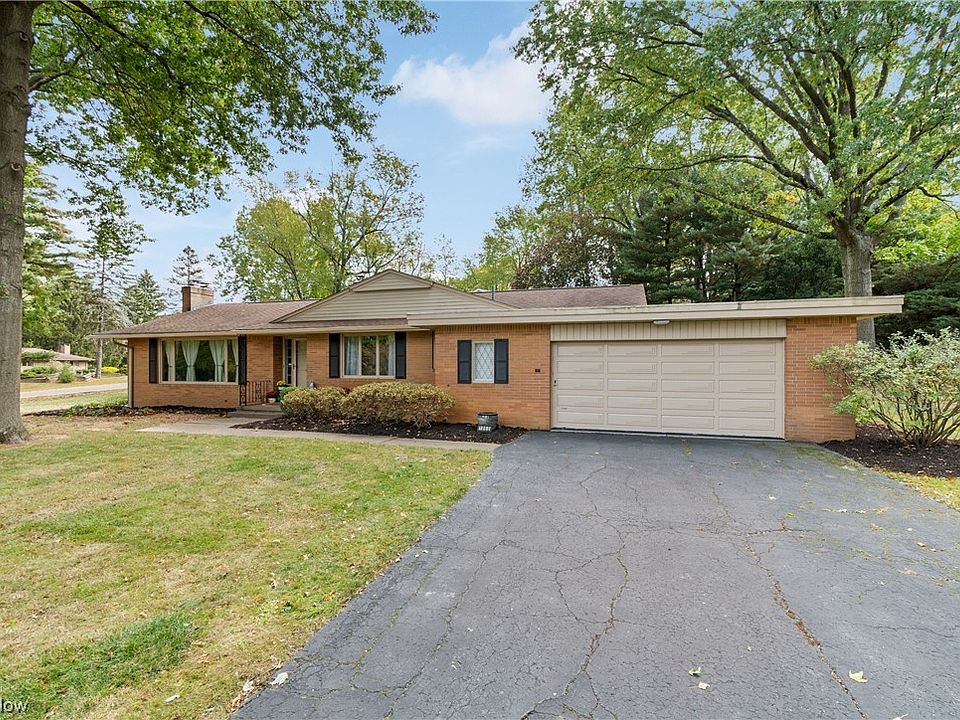 1860 Glenmont Dr NW, Canton, OH 44708 Zillow