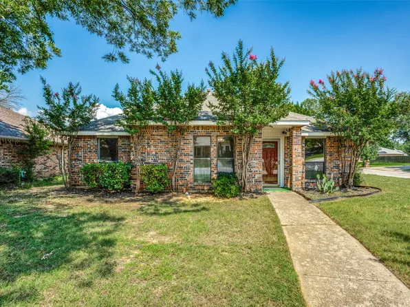 1400 Copper Ridge St, Denton, TX 76209