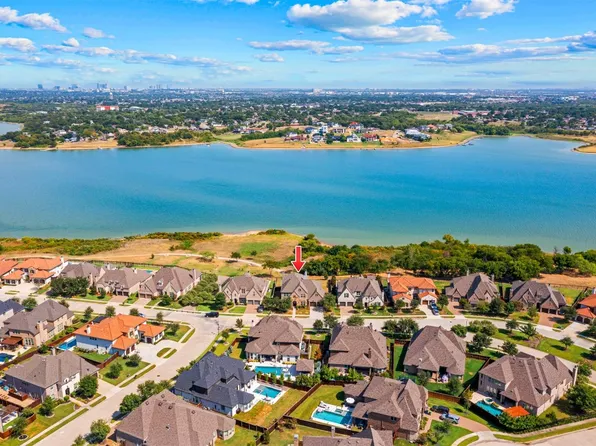 3640 Millbank, The Colony, TX 75056