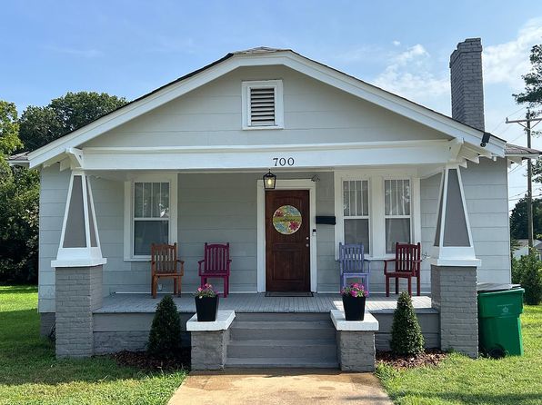 700 Concordia Ave