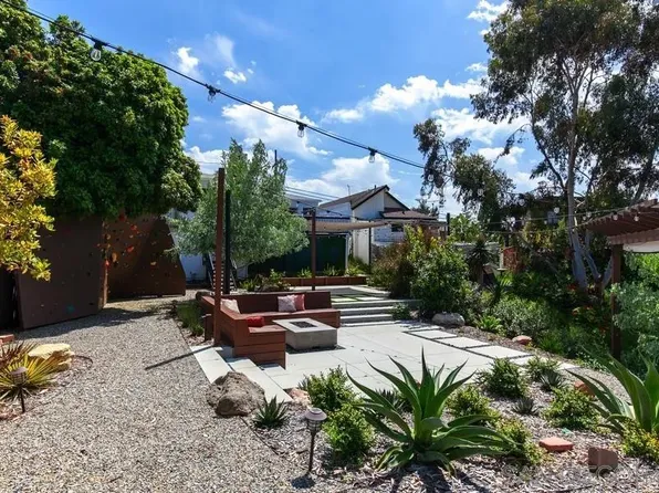 2344 Commonwealth Ave, San Diego, CA 92104