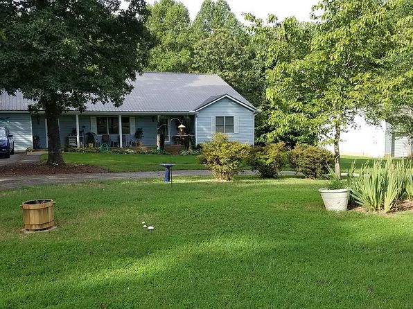 Recently Sold Homes In Pittsylvania County Va 2 467 Transactions Zillow