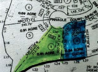 208 Pinnacle Ct, Macon, GA 31216