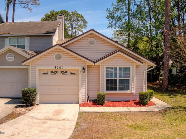 8201 LOCH AVON Court #8201, Jacksonville, FL 32244