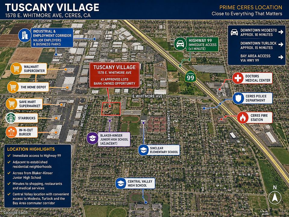 1st image of 1500 E Whitmore Avenue