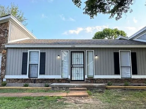 4180 Runningbrook Cir, Memphis, TN 38141