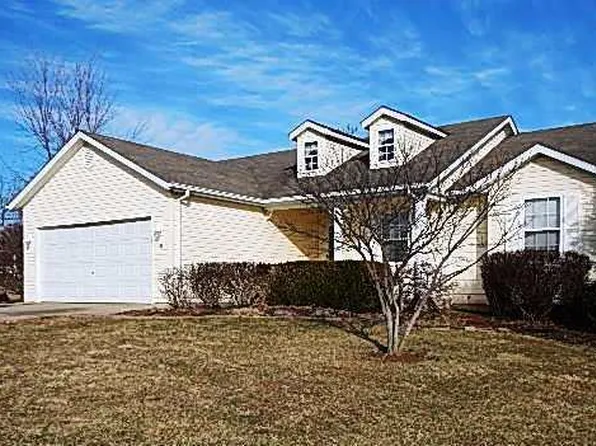 110 Canterbury Dr, Troy, MO 63379