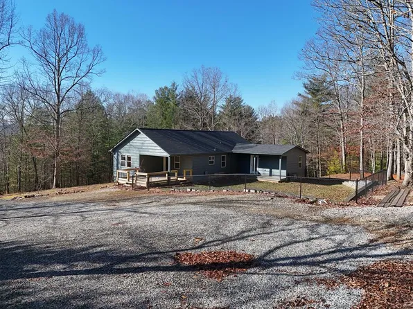 128 Rabbit Knob Dr, Young Harris, GA 30582