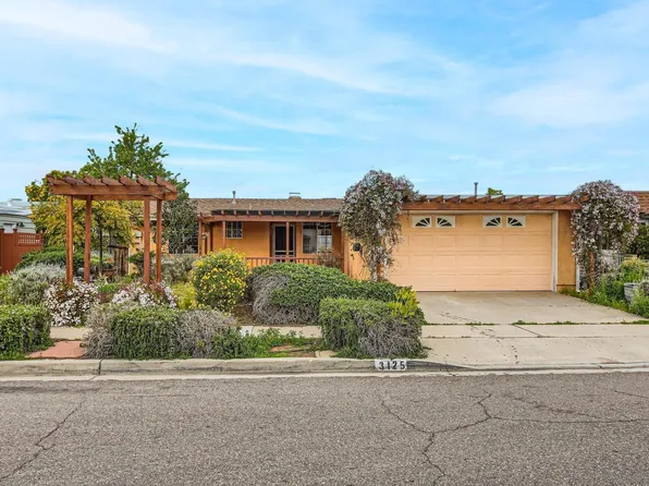 3125 Pasternack Pl, San Diego, CA 92123