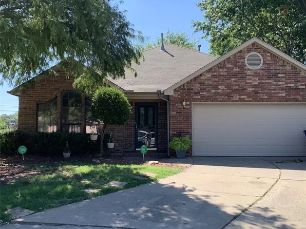 9534 E 76th St, Tulsa, OK 74133