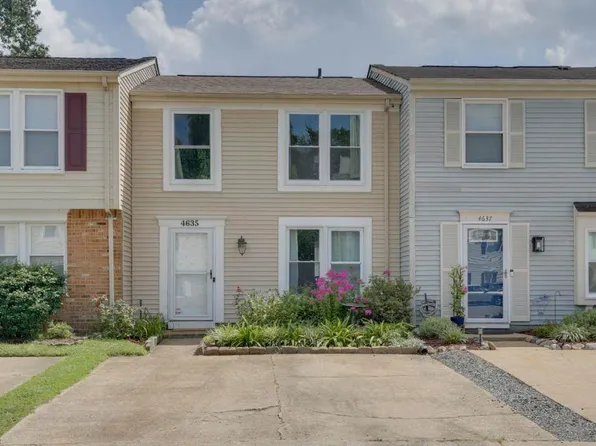 4635 Glanmire Dr, Virginia Beach, VA 23464