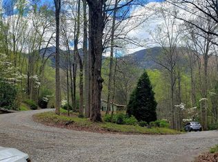 31 Bulldog Dr, Maggie Valley, NC 28751