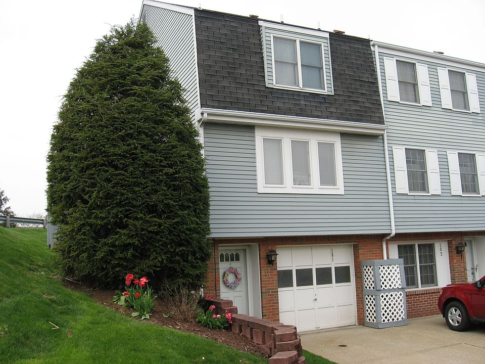 Two-Story Brick/Sided End Unit