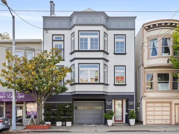1440 Church St, San Francisco, CA 94131