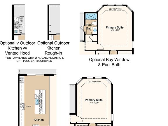 7th image of this home