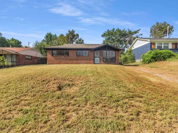 400 Fairhope Rd, Memphis, TN 38109