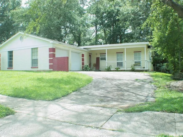 502 Nantucket Cir, Mobile, AL 36609
