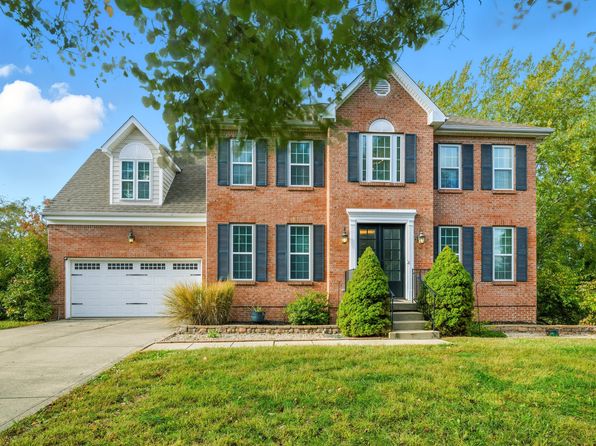 h♡ 46234 Real Estate - 46234 Homes For Sale | Zillow