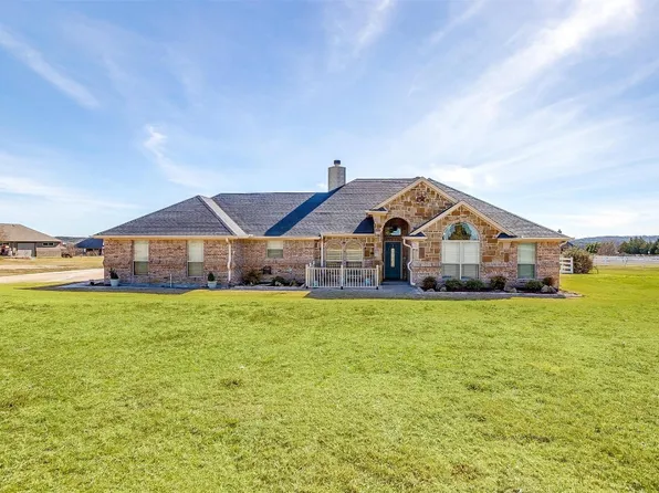 100 Trifecta Ln, Fort Worth, TX 76126
