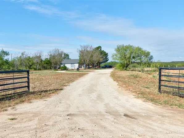 1216 County Road 349, Merkel, TX 79536