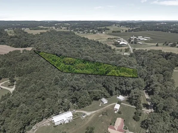 0 Randolph Fridley Rd, Sweetwater, TN 37874