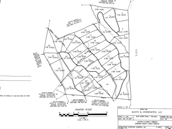 18 Ivy Log Rd, Murphy, NC 28906