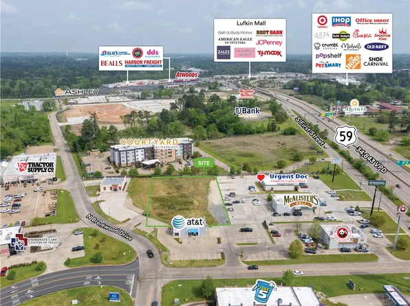 510 N Brentwood Dr, Lufkin, TX 75904