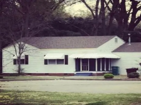 2100 W 28th Ave, Pine Bluff, AR 71603