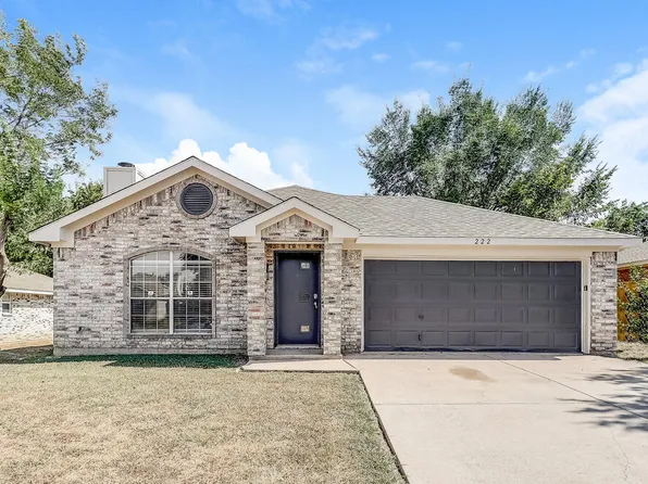 222 Hollywood Dr, Glenn Heights, TX 75154
