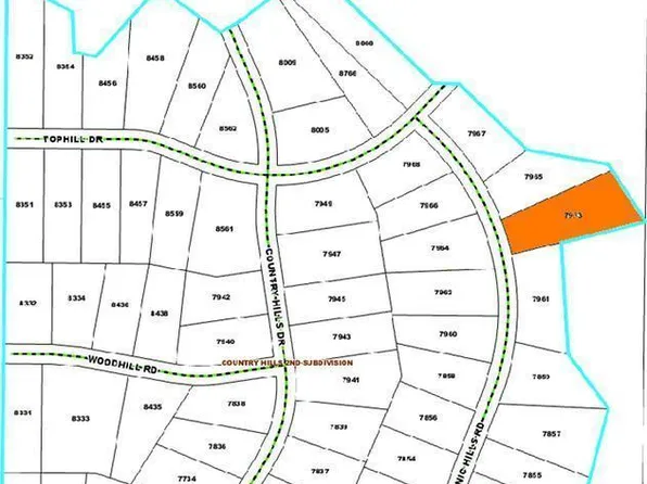 7963 Scenic Hills Rd, Bismarck, ND 58503