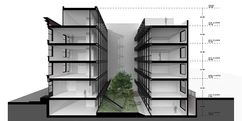 Rented by Artifact.co | media 18