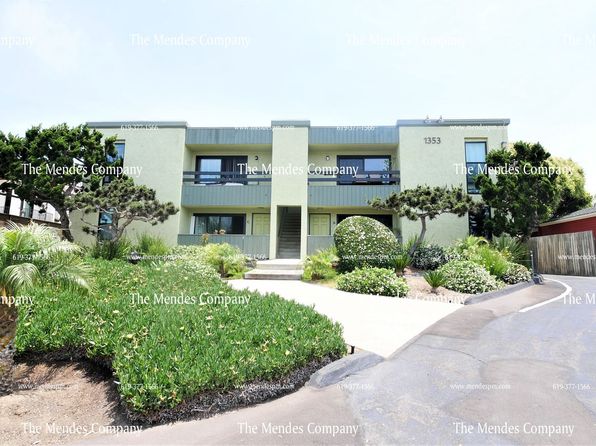 Apartments For Rent in Encinitas CA | Zillow