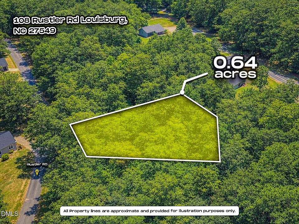 1st image of 108 Rustler Rd #3318