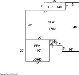 Layout