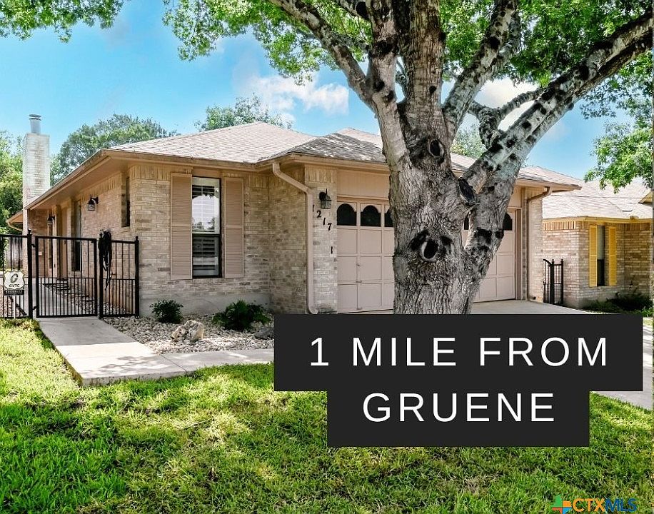 1st image of 1217 Bluff Creek Cir