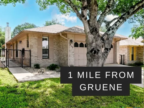 1217 Bluff Creek Cir, New Braunfels, TX 78130