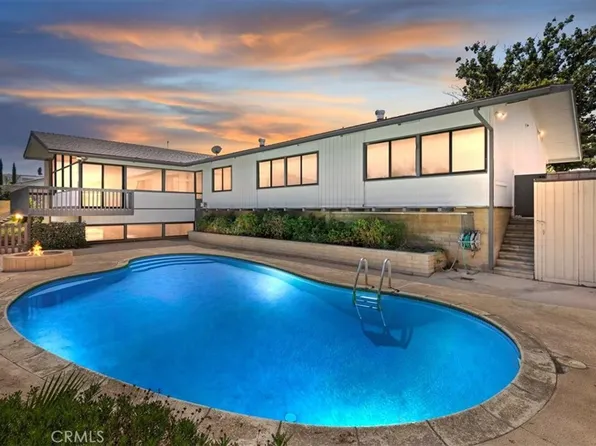 1145 Via Vallarta, Riverside, CA 92506