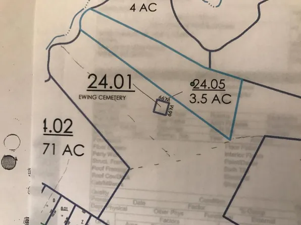 River Rd, Kingston, TN 37763