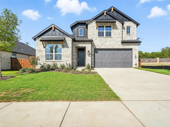 1850 Dolce Lane McLendon, Rockwall, TX 75032