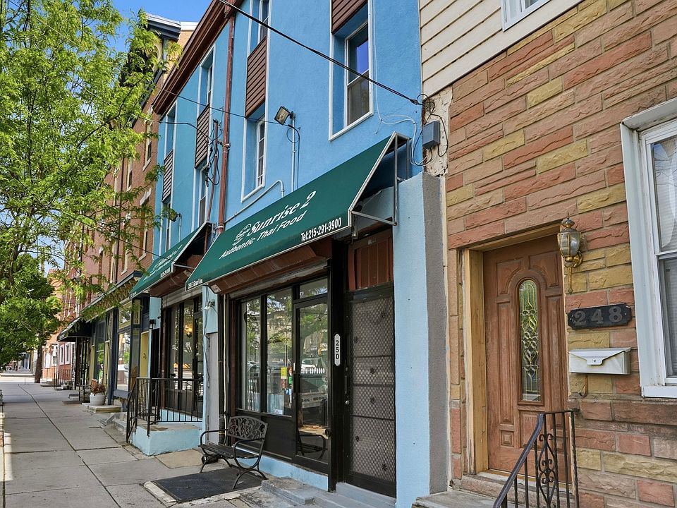 1st image of 250 E Girard Ave #2