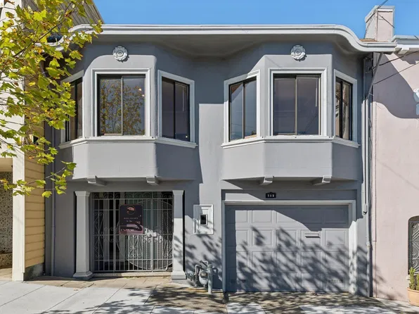 715 17th Ave, San Francisco, CA 94121