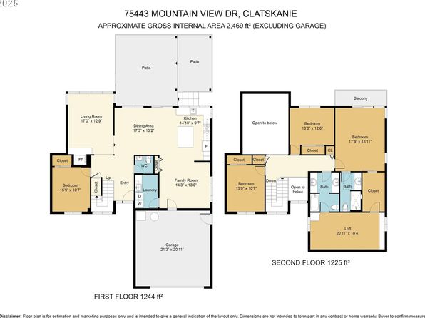 75443 Mountain View Dr, Clatskanie, OR 97016