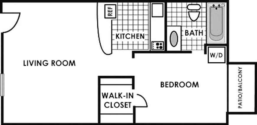 Layout
