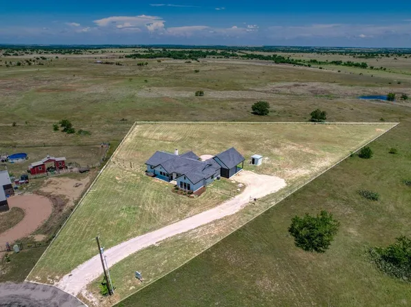 187 Lila Lane, Bertram, TX 78605