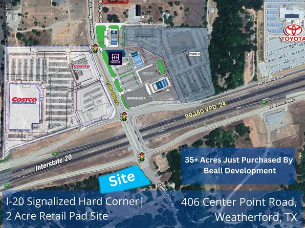 406 Center Point Rd, Weatherford, TX 76087